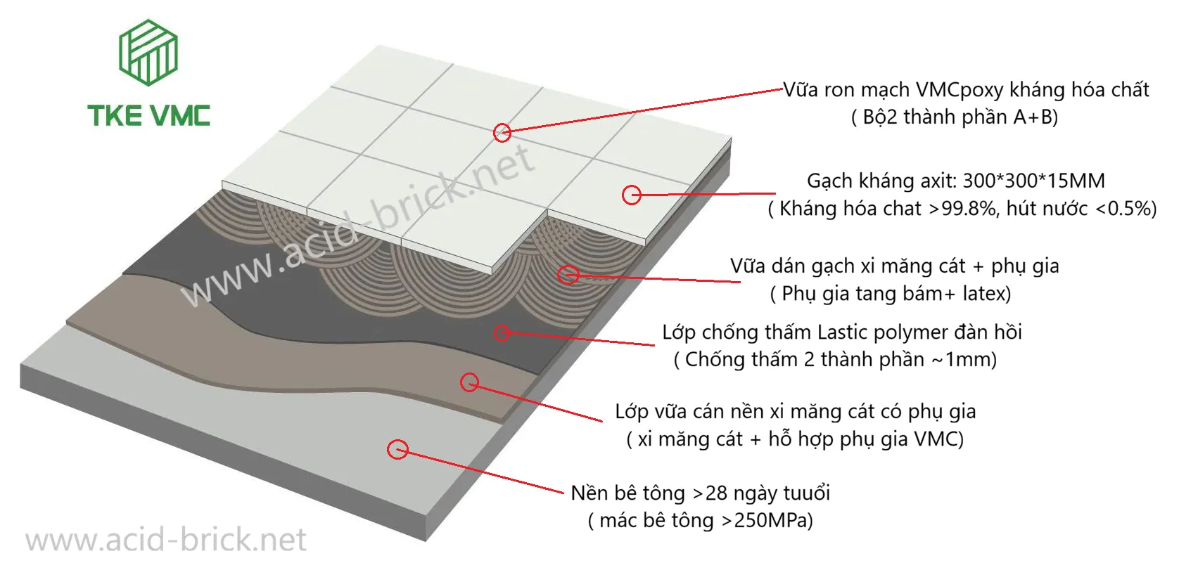 v_u_a_e_p_o_x_y,_k_e_o_e_p_o_x_y,_k_h_a_n_g_a_x_i_t,_h_o_a_c_h_a_t,_k_h_a_n_g_k_i_e_m,_k_h_a_n_g_h_o_a_c_h_a_t,_c_h_o_n_g_a_n_m_o_n,_v_m_c_p_o_x_y-large